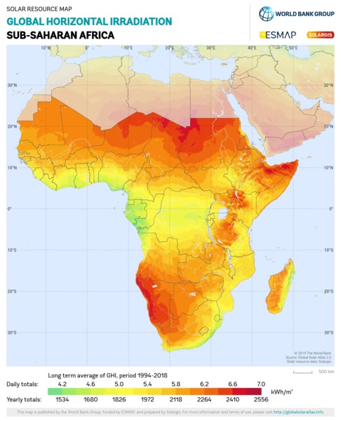 水平面总辐射量, Sub-Saharan Africa